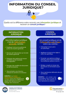 Tout Comprendre - Centre D’information Juridique De L'Ontario